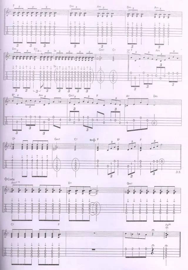 Louis,Armstrong《What a Wonderful World 指弹 》尤克里里谱-Ukulele Music Score