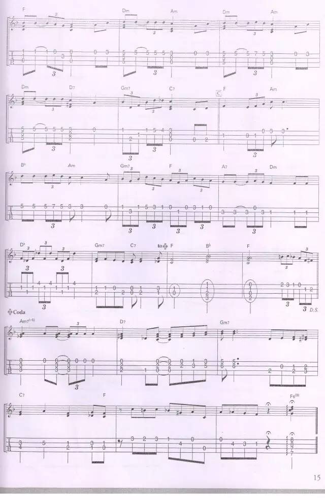 Louis,Armstrong《What a Wonderful World 指弹 》尤克里里谱-Ukulele Music Score
